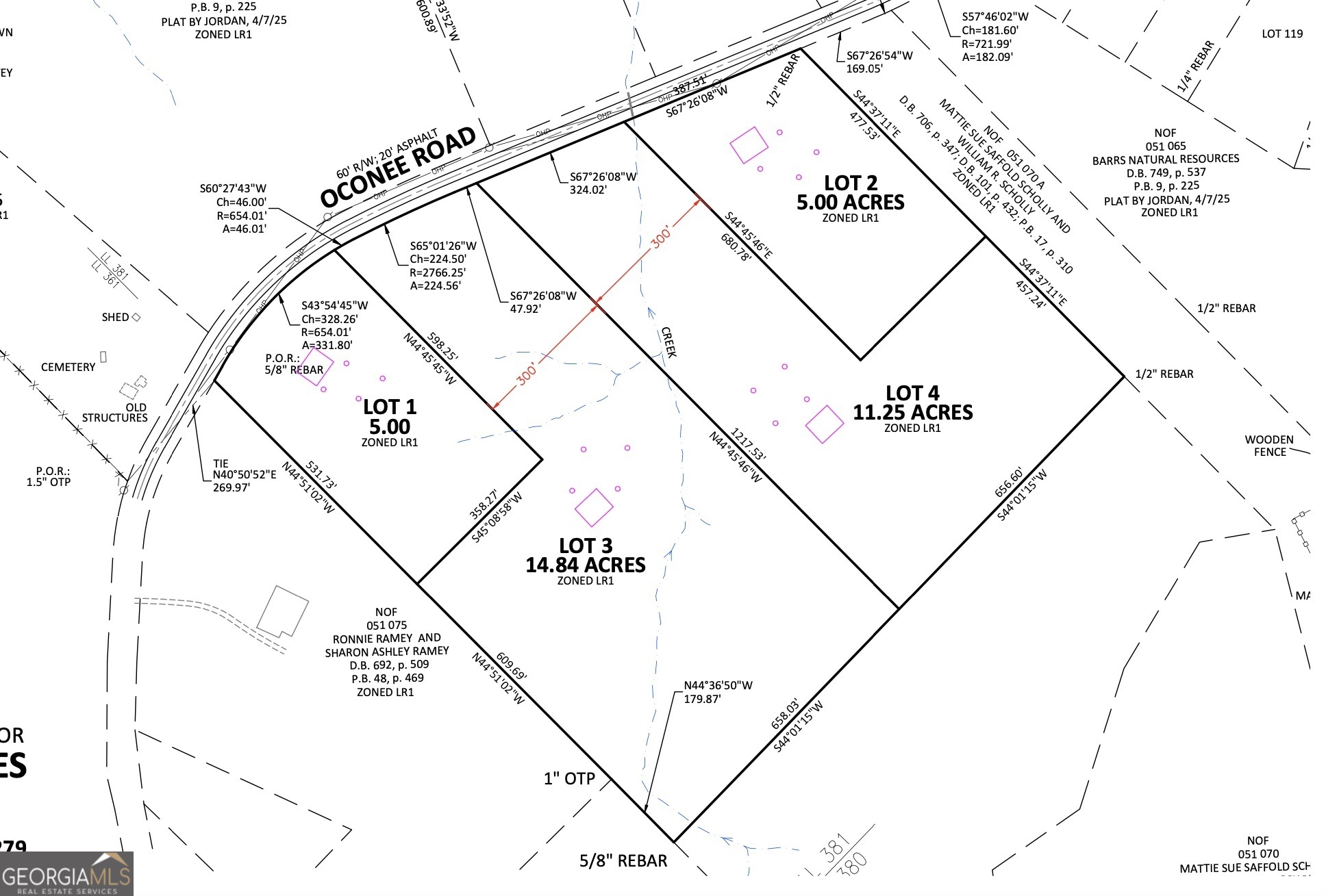 0 Oconee Road Lot 1 Buckhead GA 30625