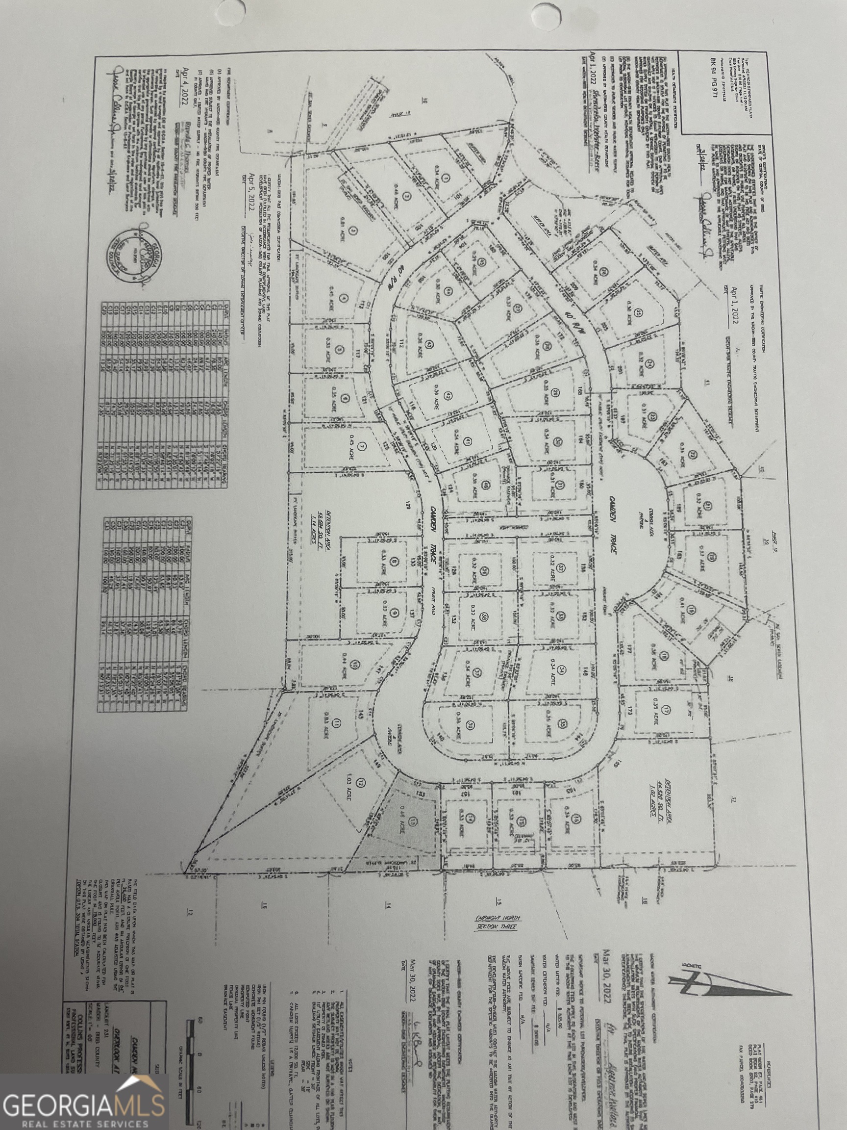153 Camden Trace Macon GA 31210