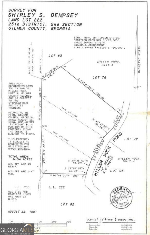0 Old Miller Rock Ellijay GA 30540