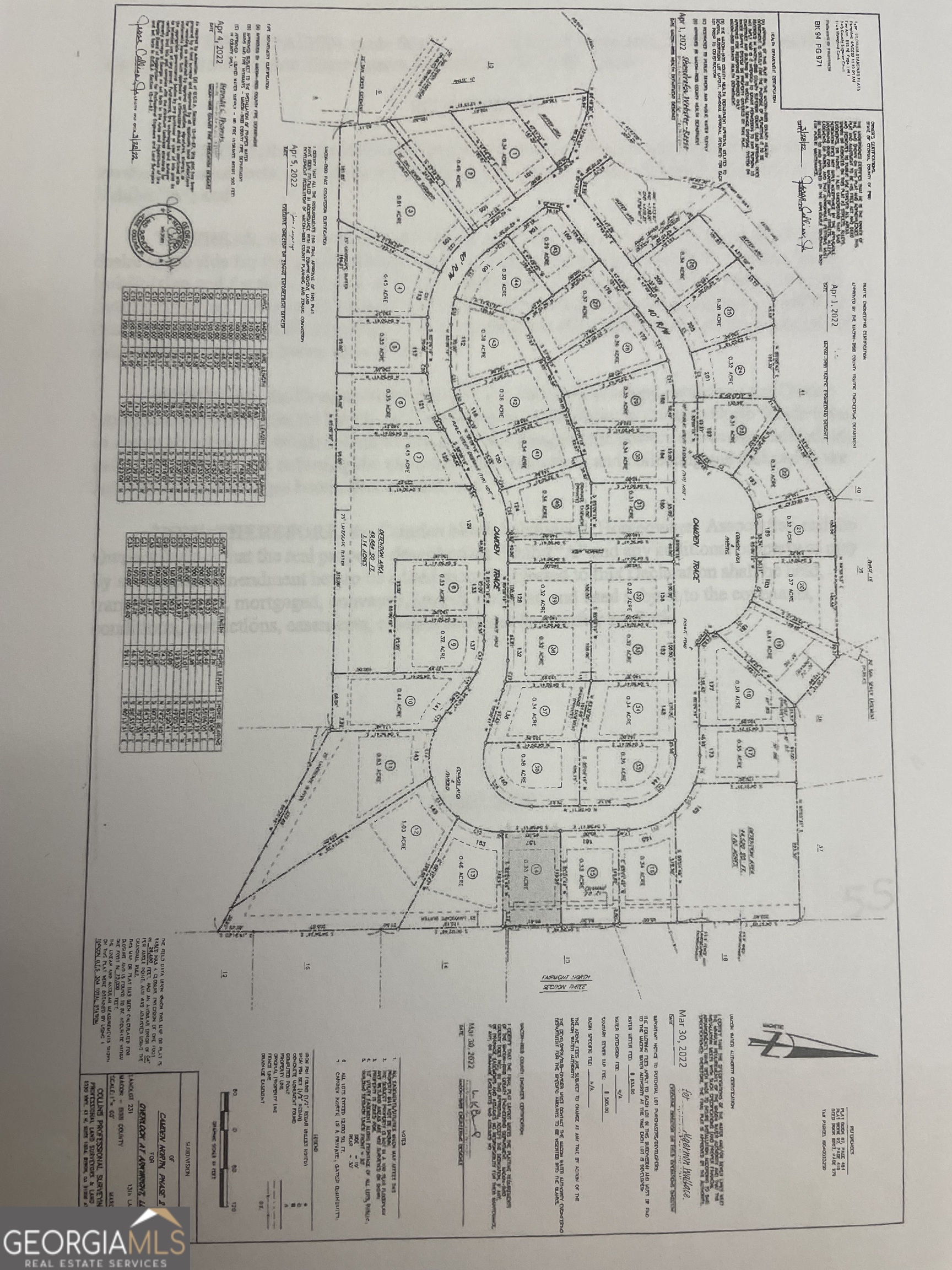 157 Camden Trace Macon GA 31210