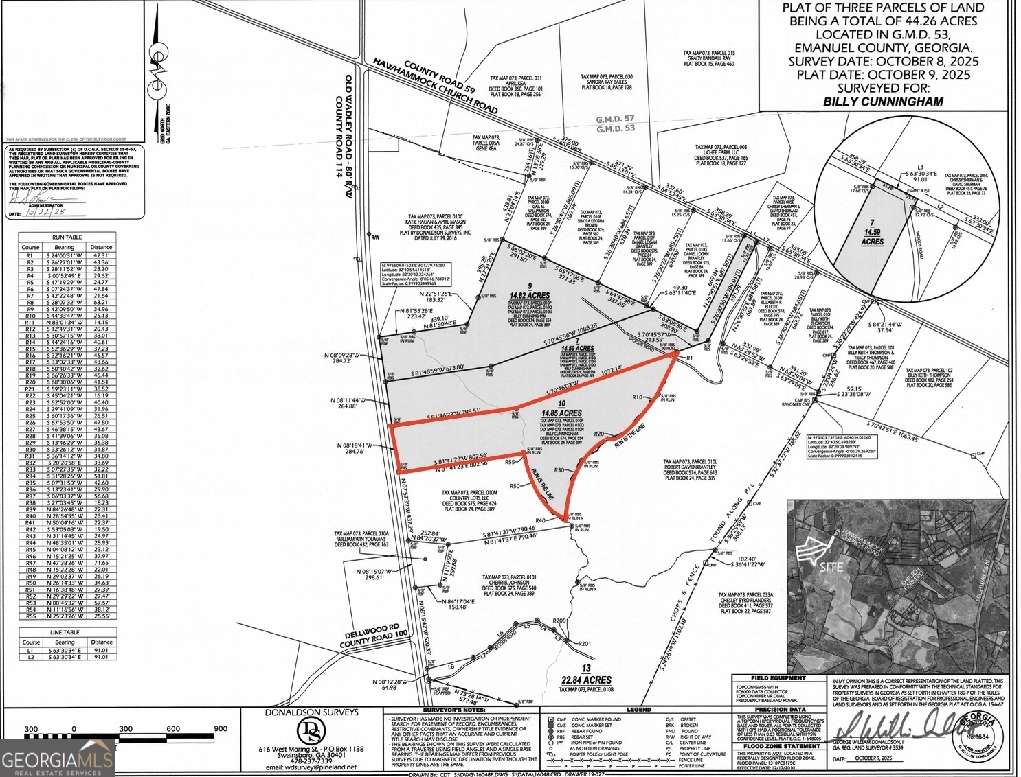 0 Old Wadley Road Swainsboro GA 30401