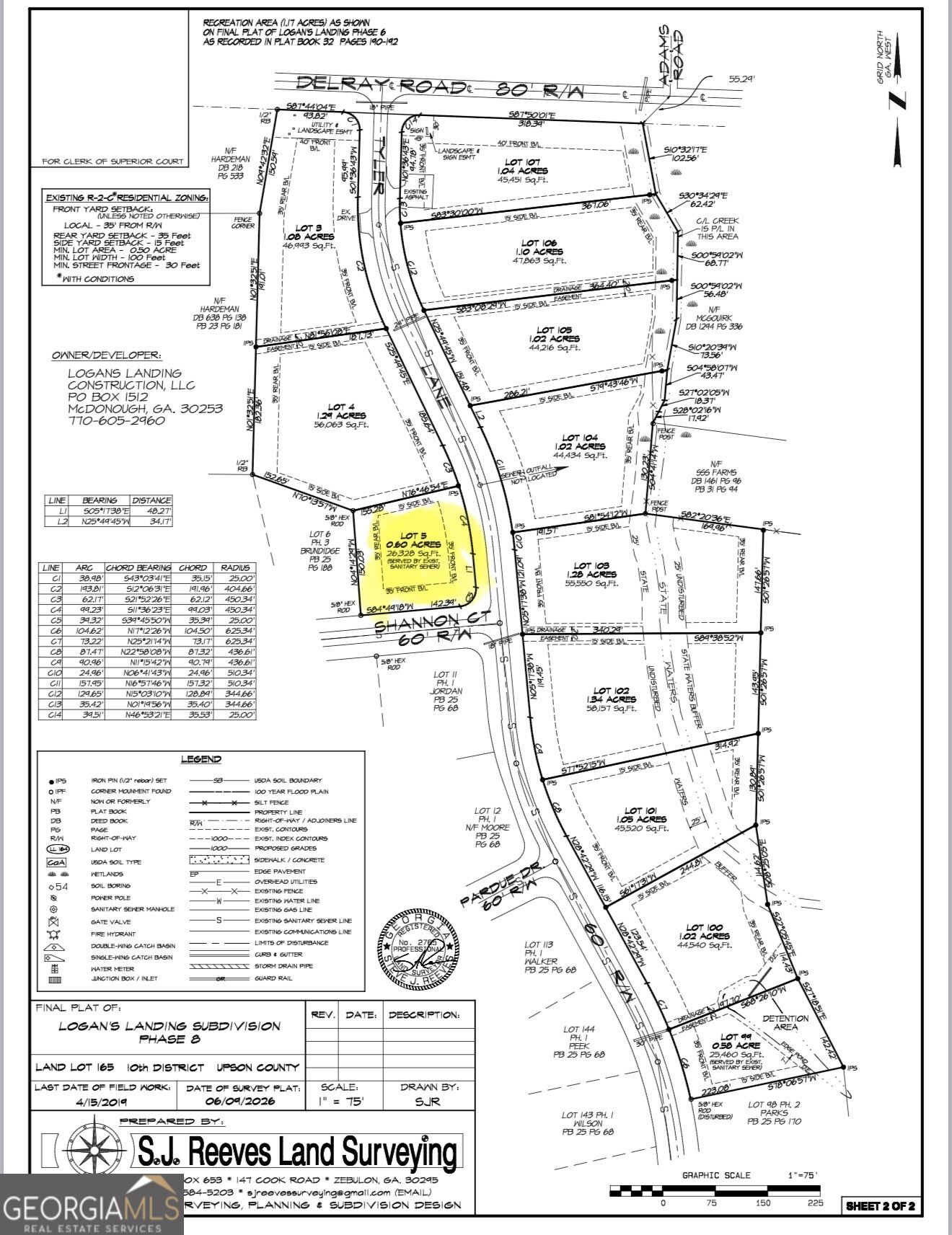 0 Lot 5 Tyler Lane Thomaston GA 30286