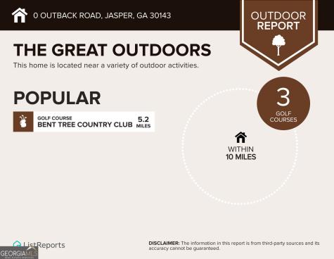 0 Outback Road Jasper GA 30143