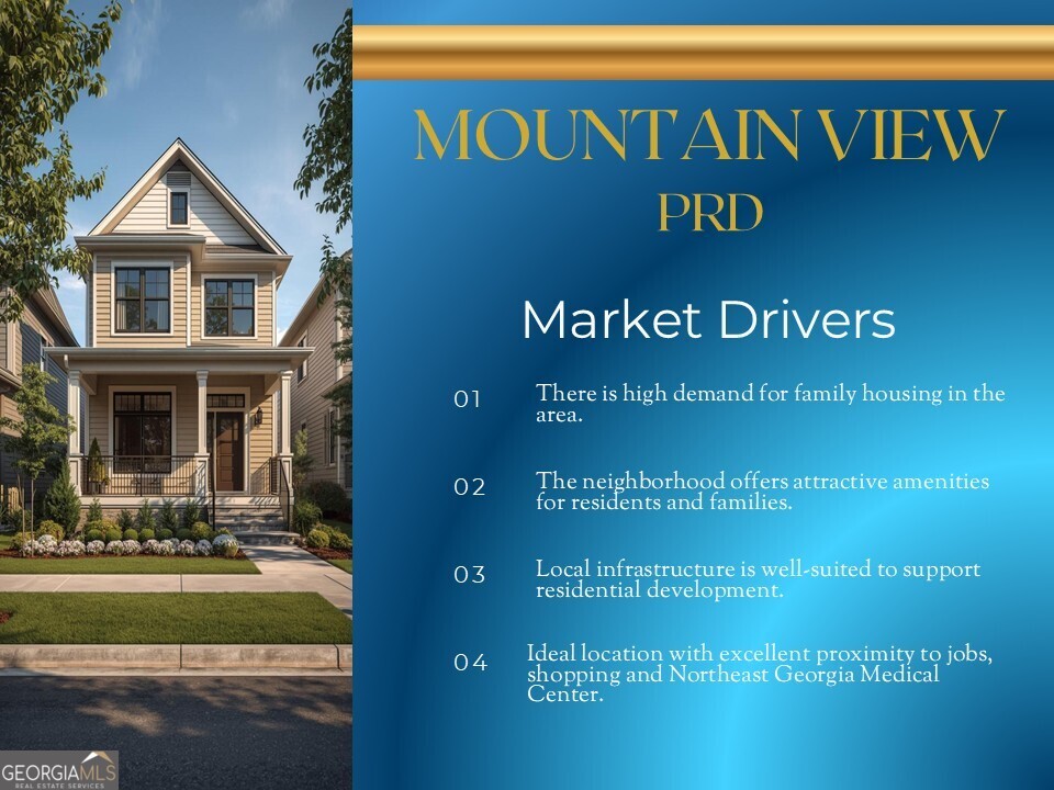 0 Mountain View Parkway Lula GA 30554