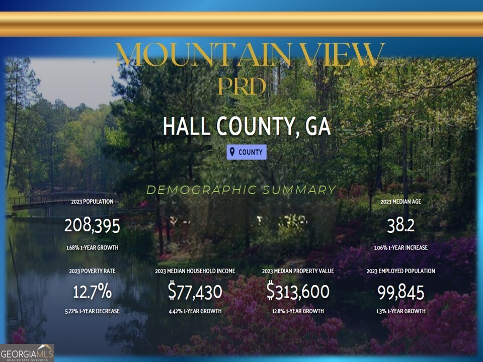 0 Mountain View Parkway Lula GA 30554