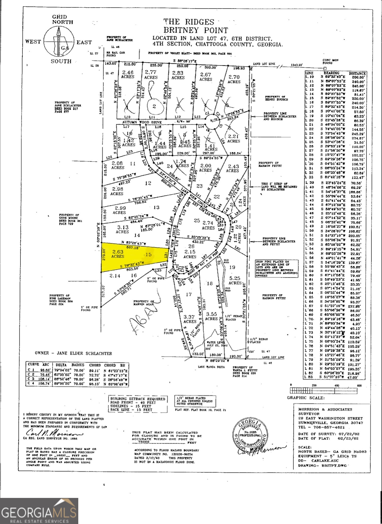 0 Lake View Circle Summerville GA 30747