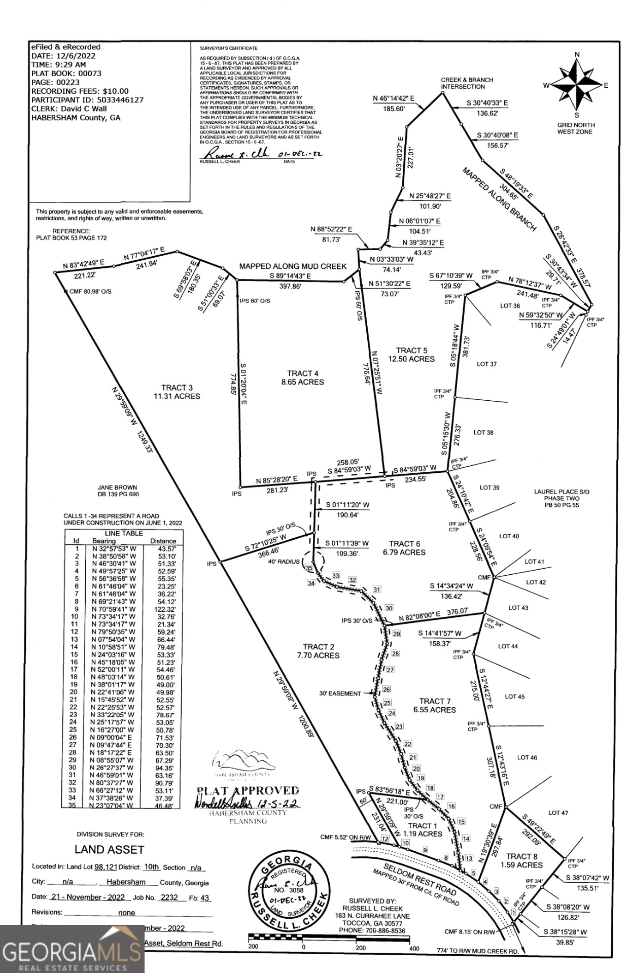 Lot 6 Parker Point Cornelia GA 30531