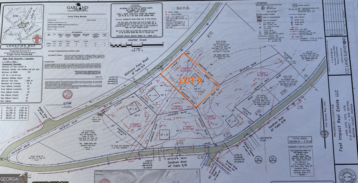 479 Sandtown Road SE Lot 4 Cartersville GA 30121