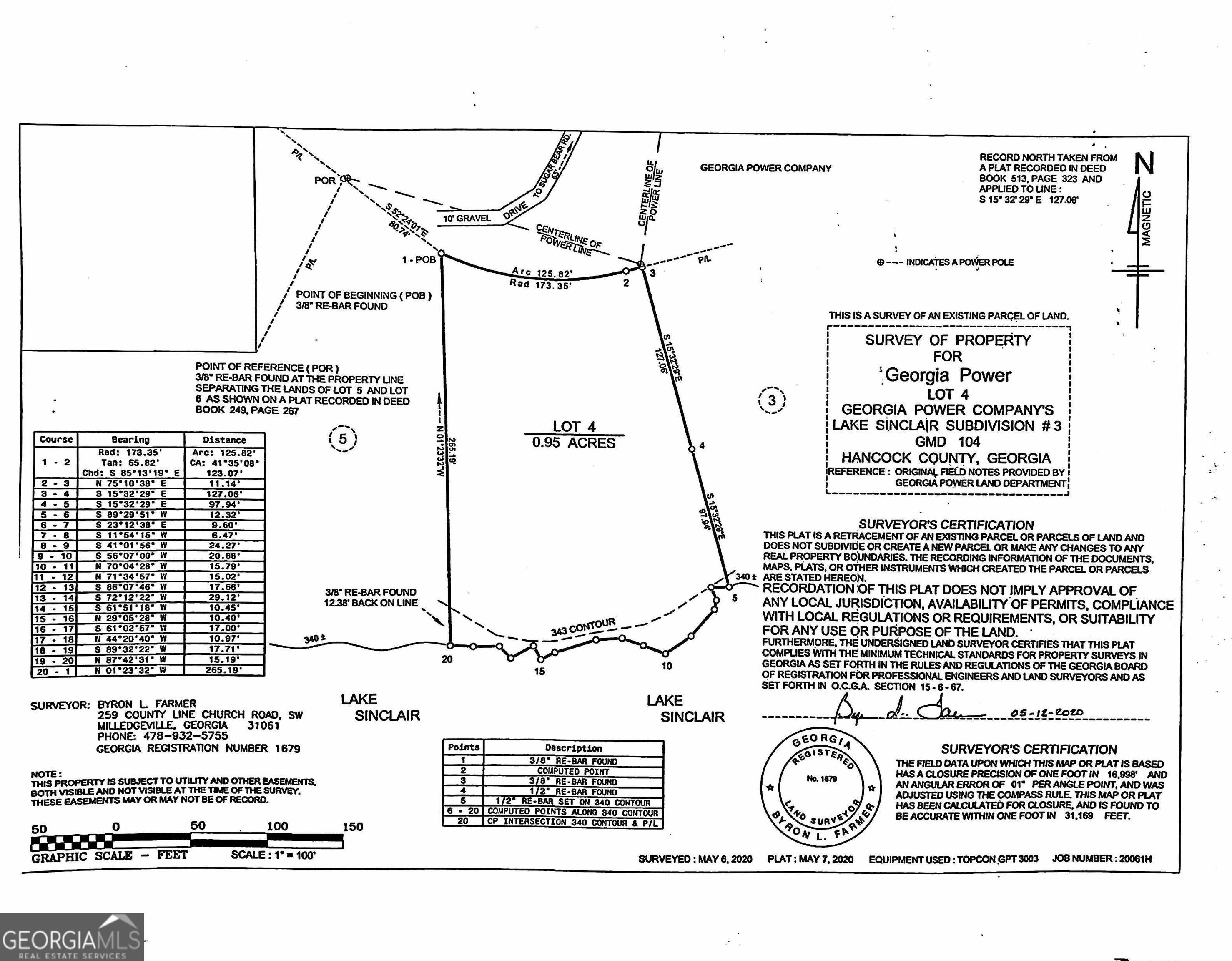 Lot 4 Sugar Bear Road Sparta GA 31087
