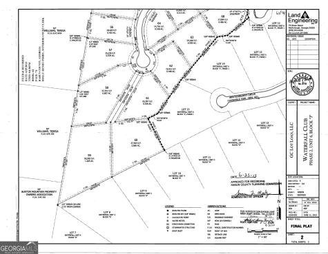 J58 Bent Grass Way Clayton GA 30525
