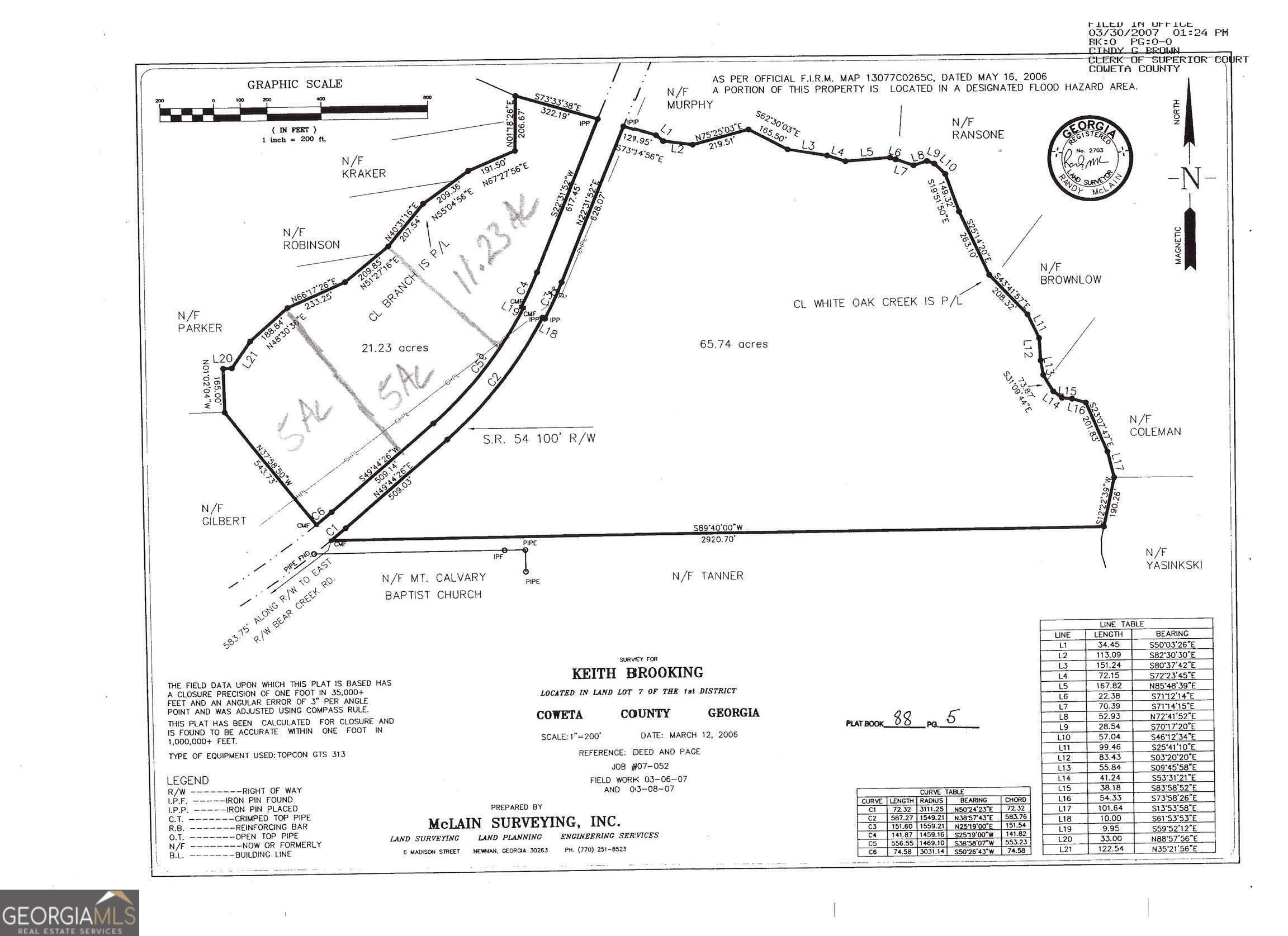 2940 Highway 54 Senoia GA 30276