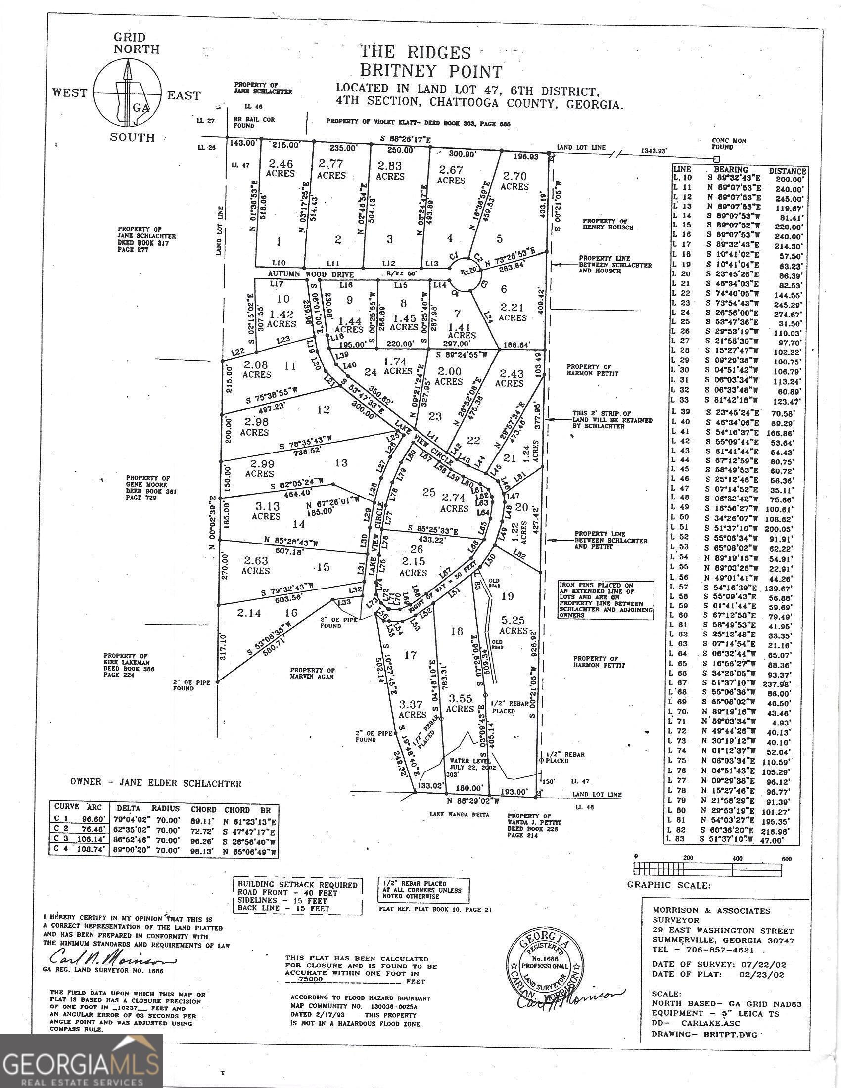 0 Lake View Circle Summerville GA 30747