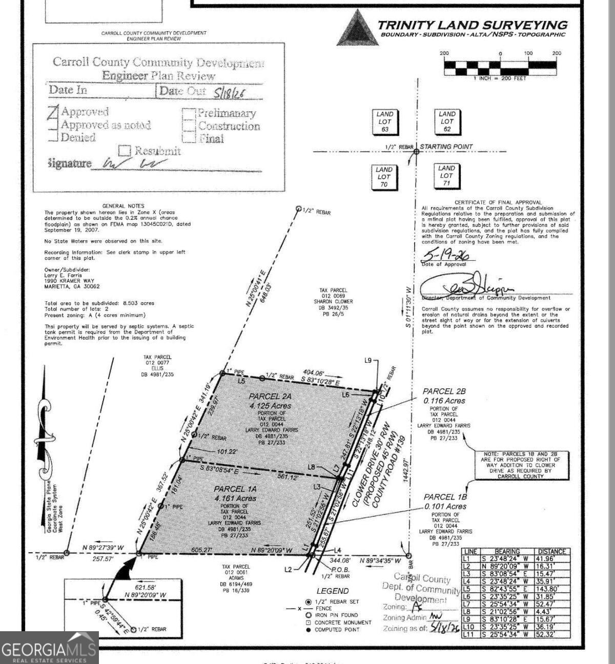 0 Lot 1a Bowdon GA 30108