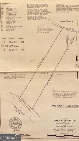 Lot B19 Starlight Drive Sautee Nacoochee GA 30571