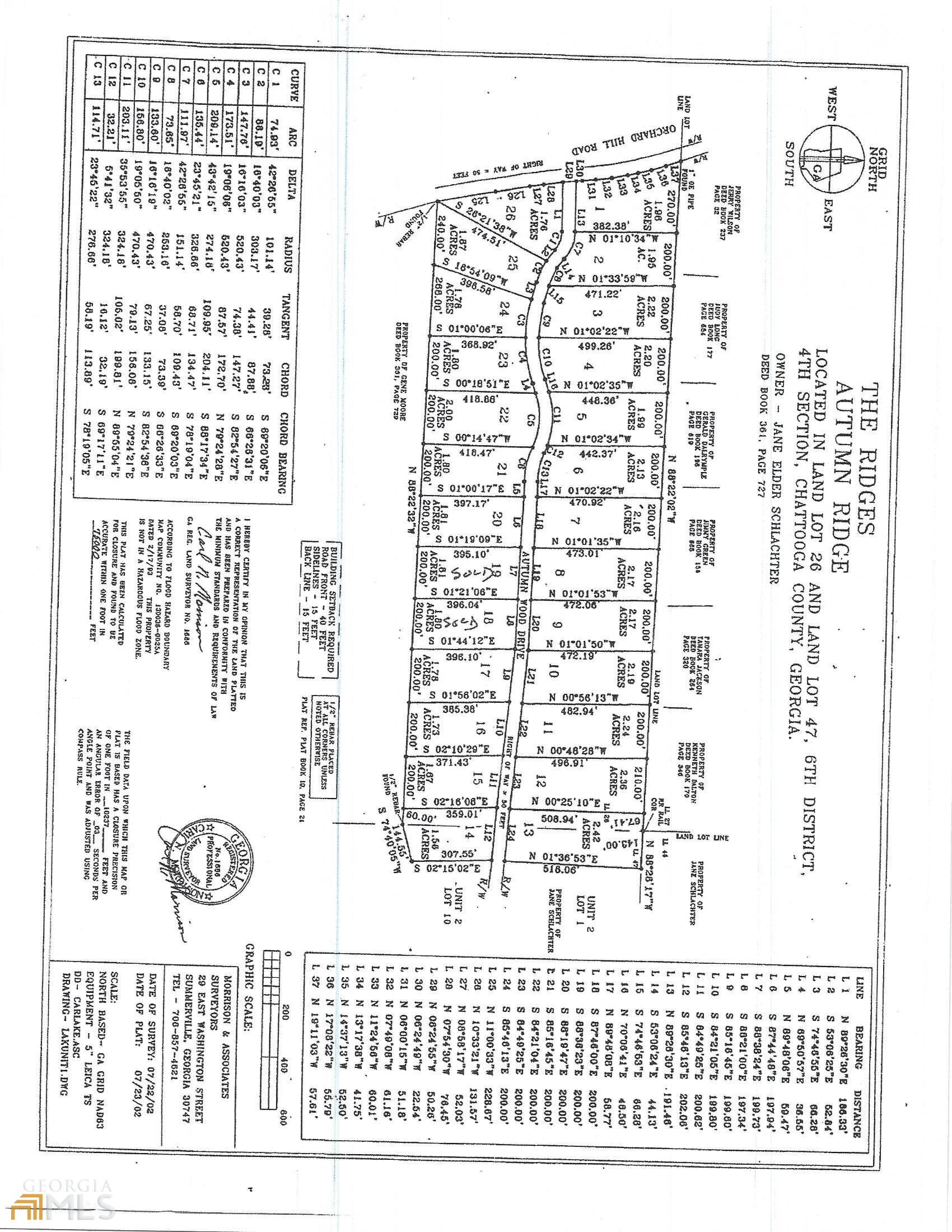0 Autumnwood Drive Summerville GA 30747