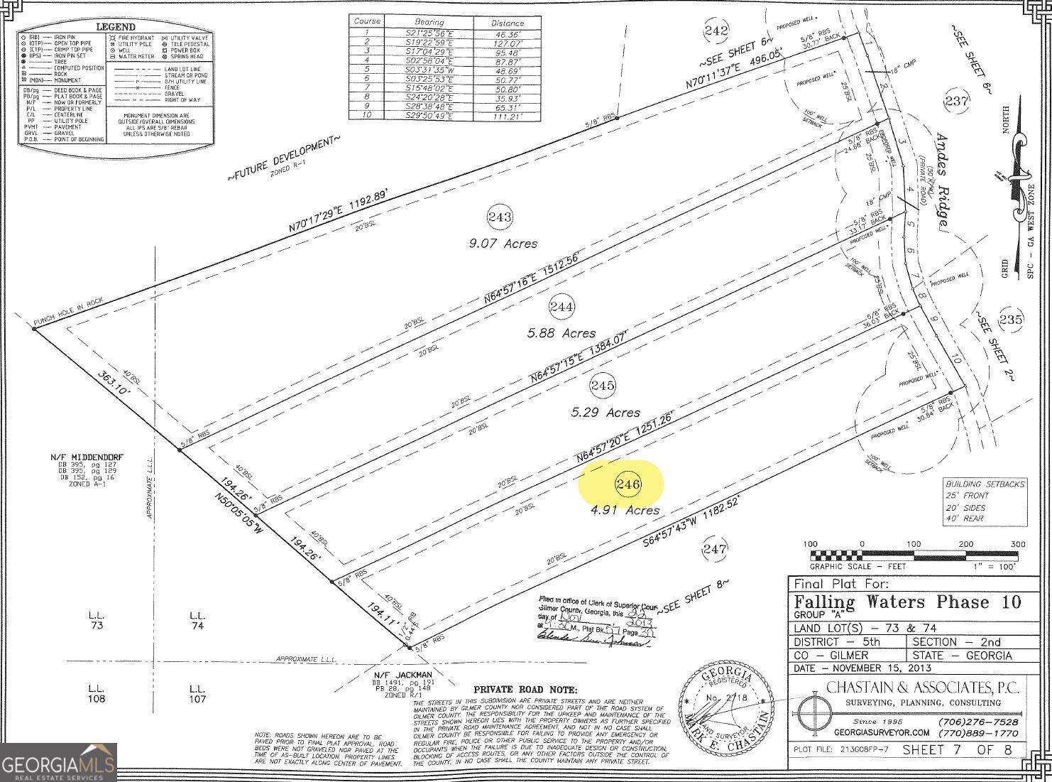 246 Andes Ridge Jasper GA 30143