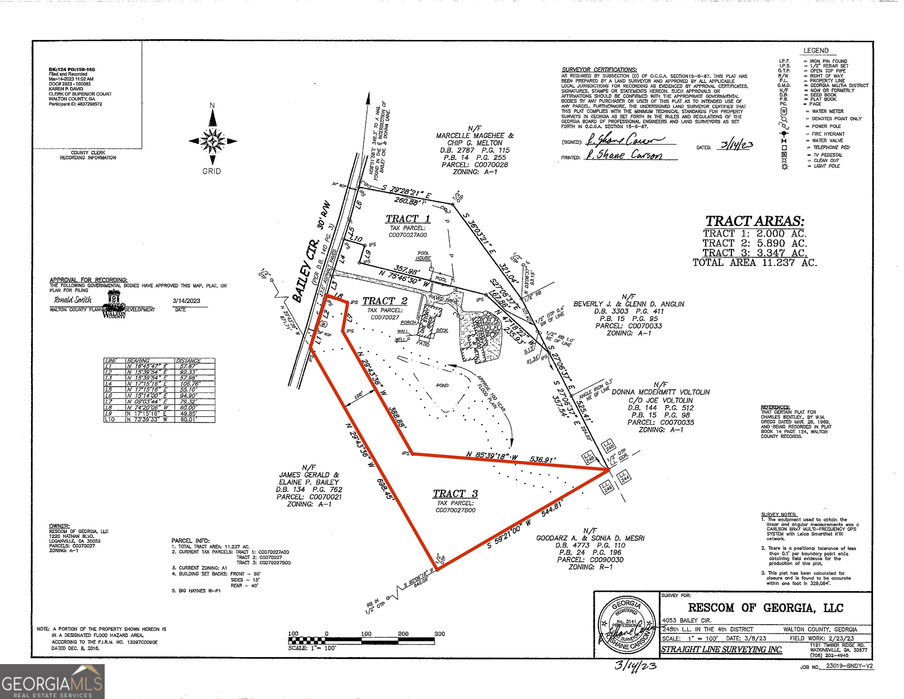 0 Bailey Circle Loganville GA 30052