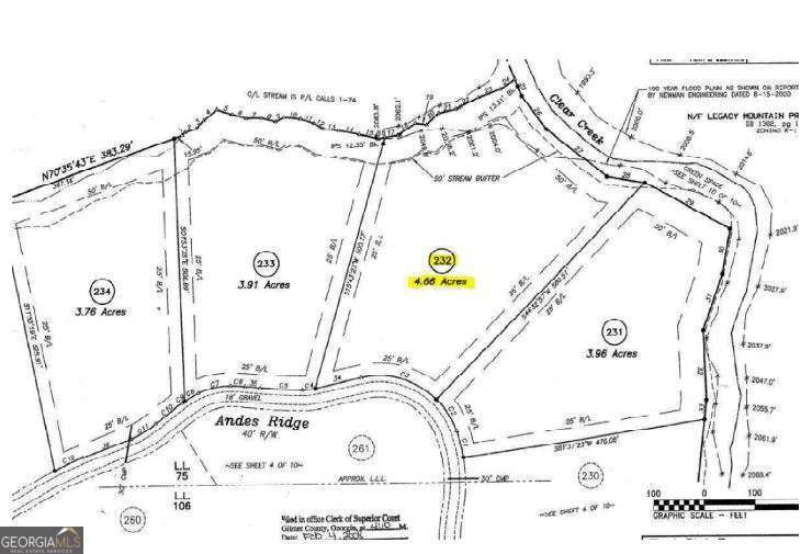 232 Andes Ridge Ellijay GA 30540
