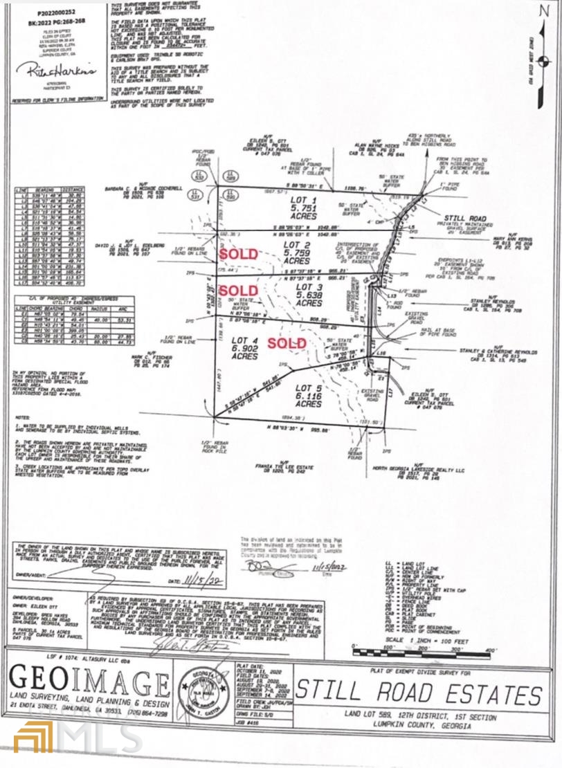 Lot 5 Still Road Dahlonega GA 30533