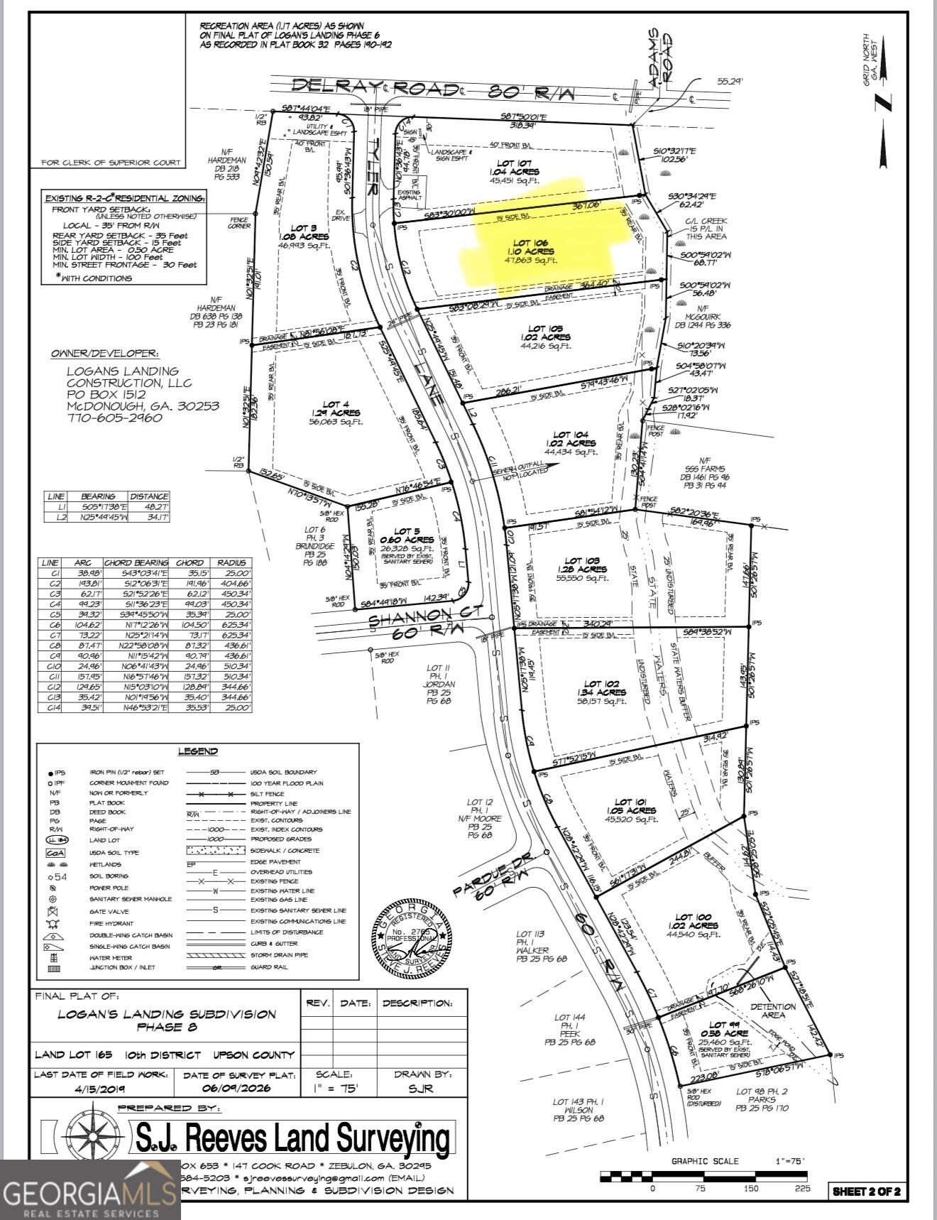0 Lot 106 Tyler Lane Thomaston GA 30286