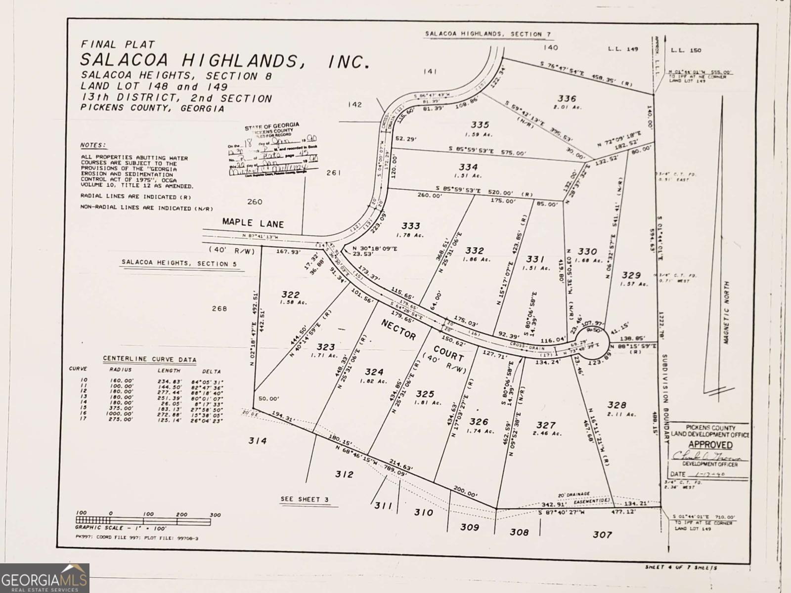 0 Nector Court Jasper GA 30143