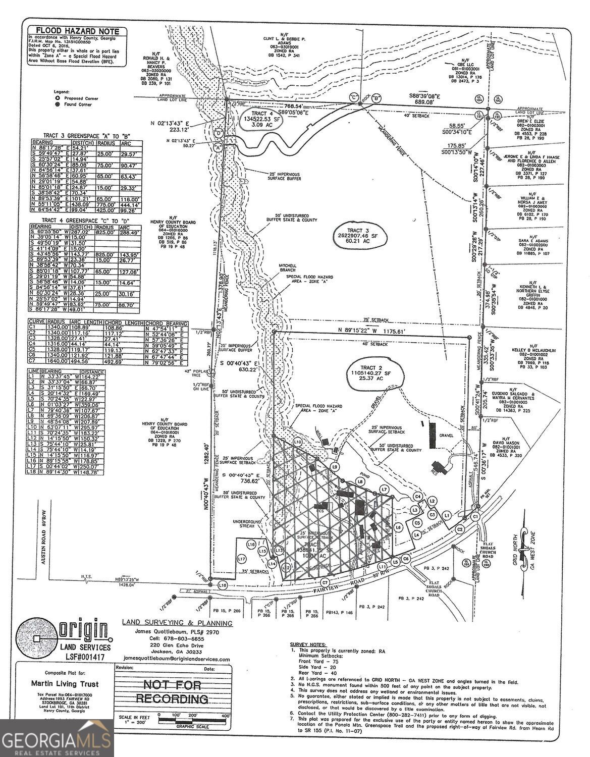 2015 Fairview Road Stockbridge GA 30281