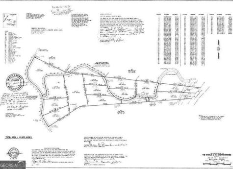 Lot 5 Fowler Creek Drive Cleveland GA 30528