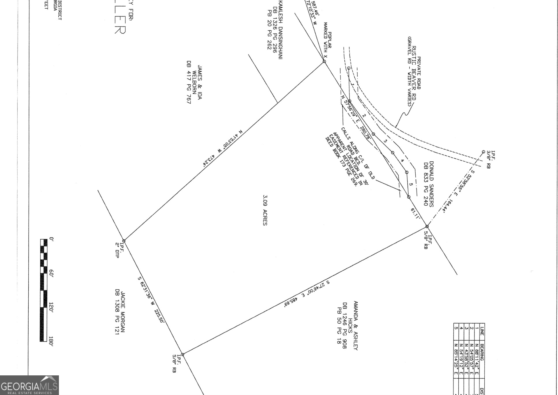 0 Rustic Beaver Road Clarkesville GA 30523