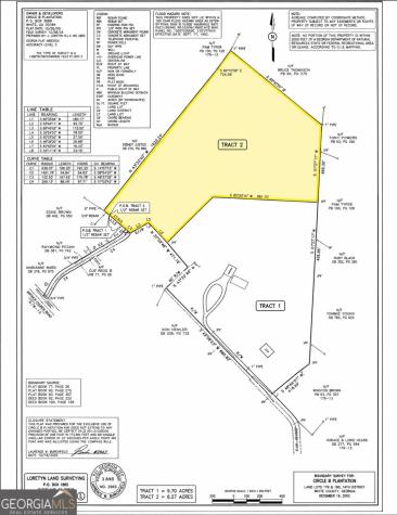 Tract 2 Antioch Church Road Cleveland GA 30528