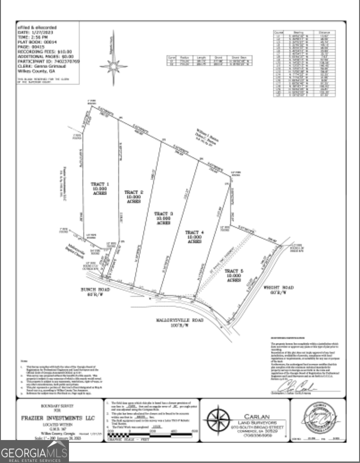 4 Bunch Road Tignall GA 30668