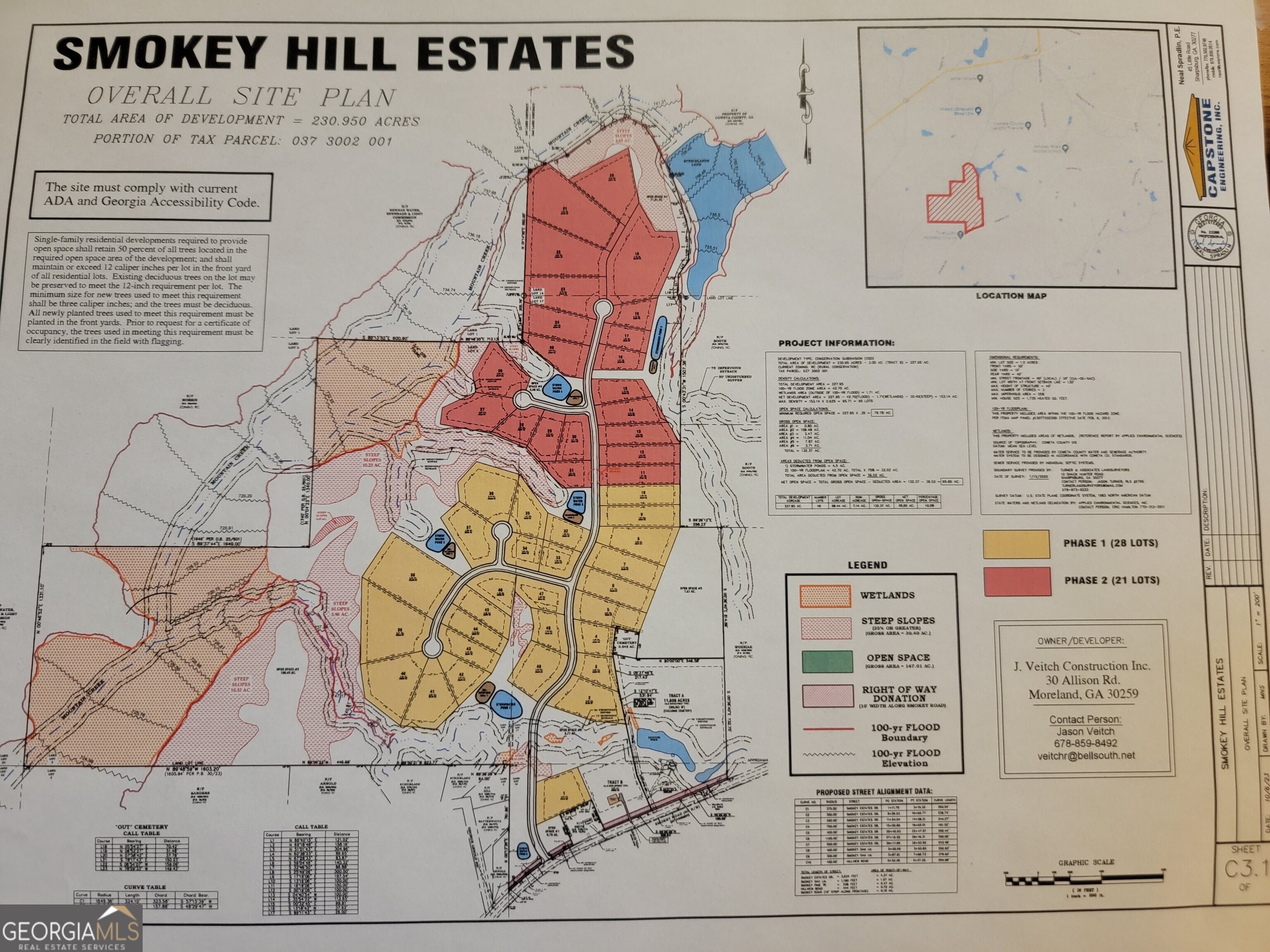 0 Smokey Road Newnan GA 30263