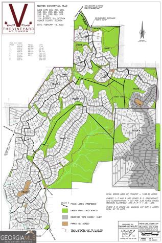 Lot 191 Oak Park Drive Talking Rock GA 30175
