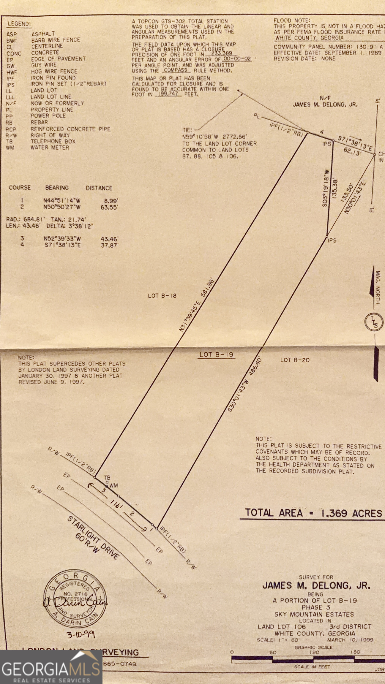 Lot B19 Starlight Drive Sautee Nacoochee GA 30571