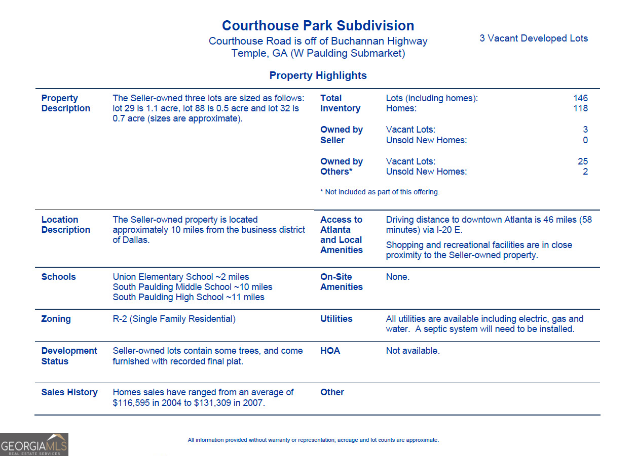 502 Courthouse Park Drive Temple GA 30179