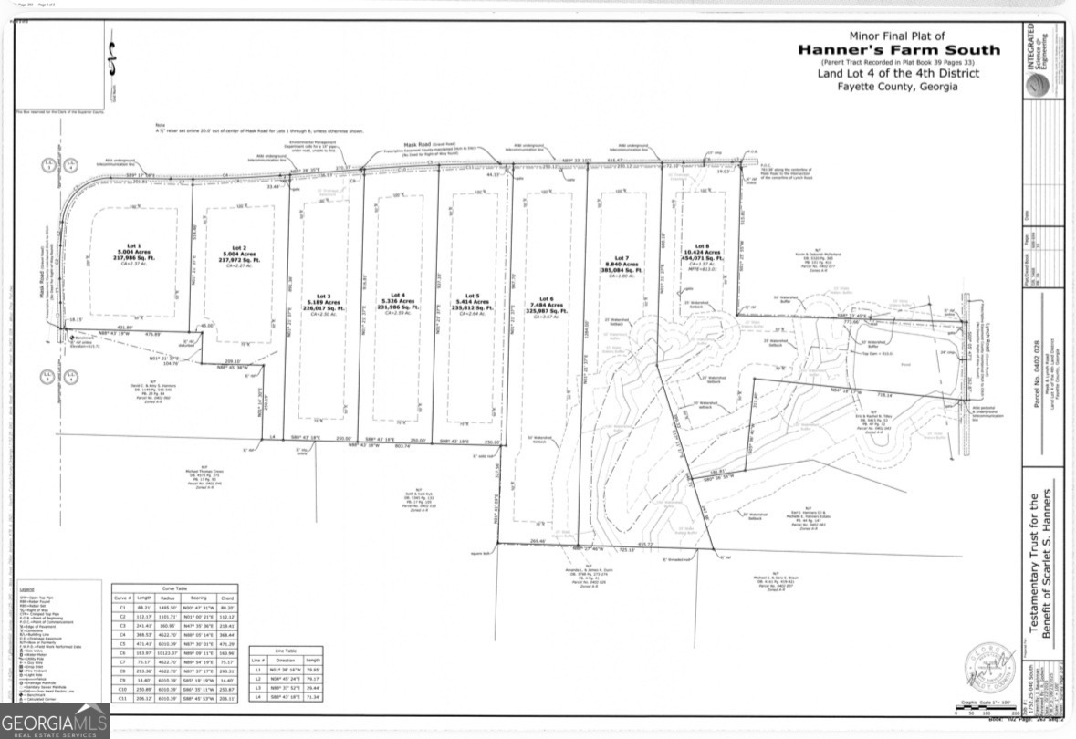 Lot 7 Mask Road - Hanner's Farm South Brooks GA 30205