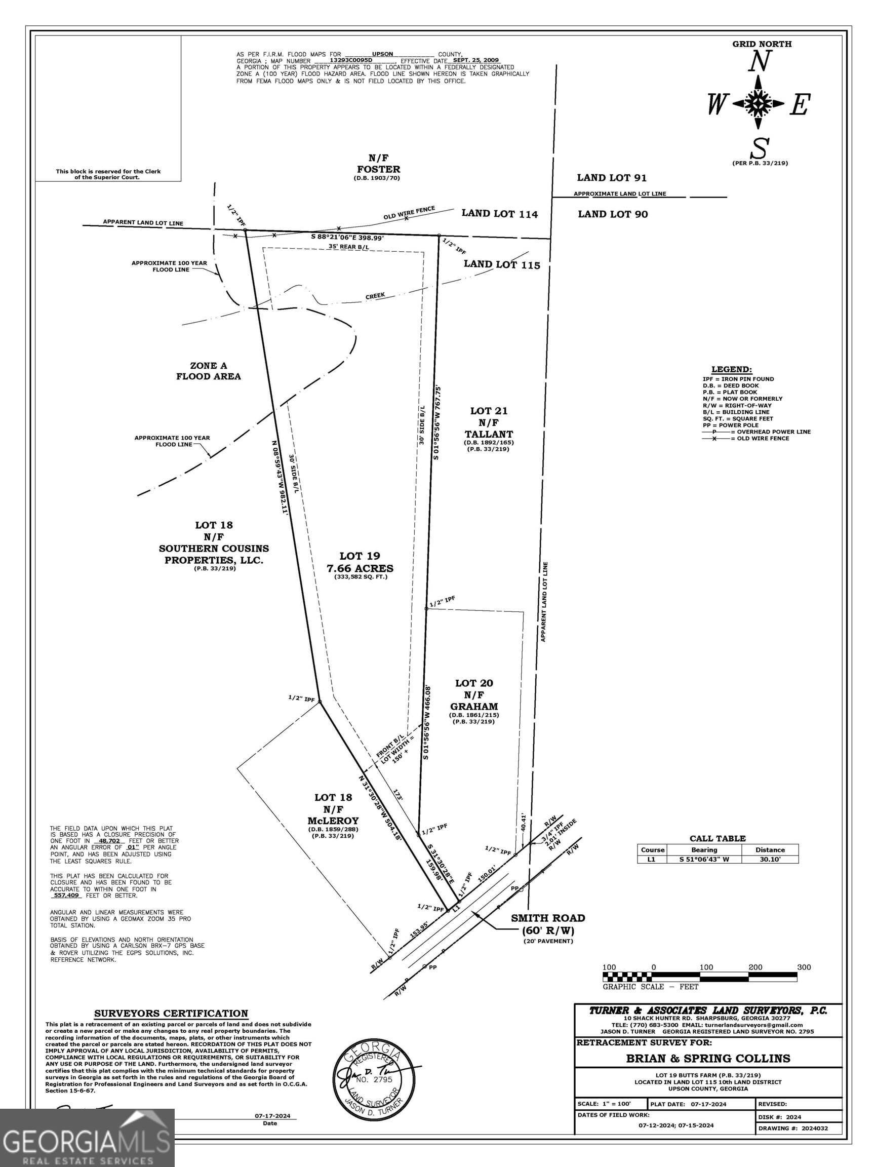 Lot 19 Smith Road Thomaston GA 30286