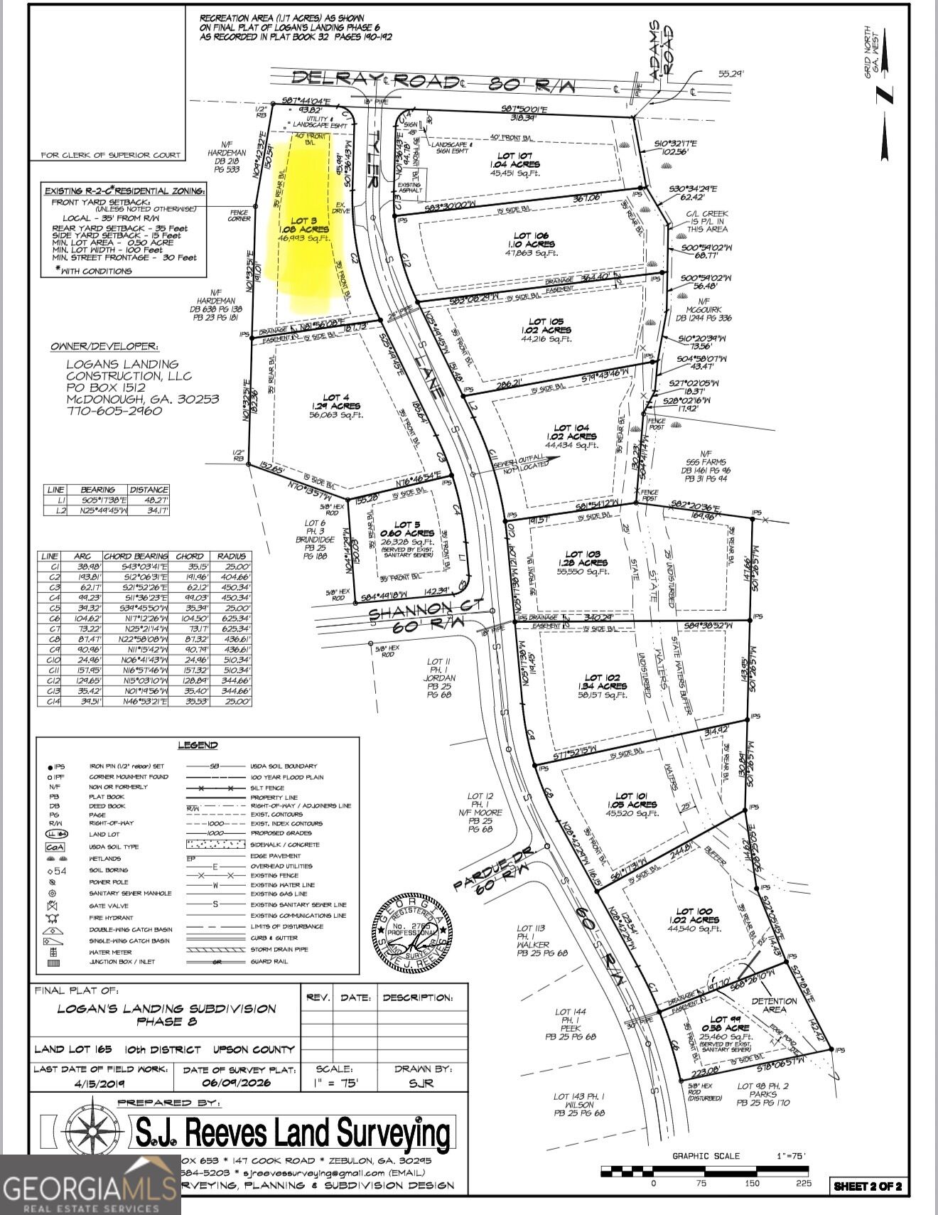 0 Lot 3 Tyler Lane Thomaston GA 30286