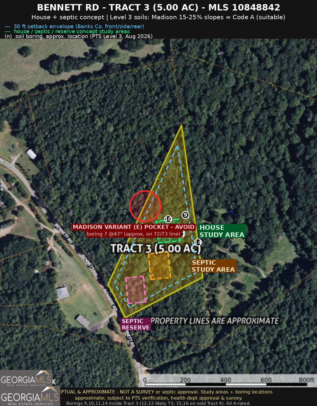 0 Bennett Road Homer GA 30547