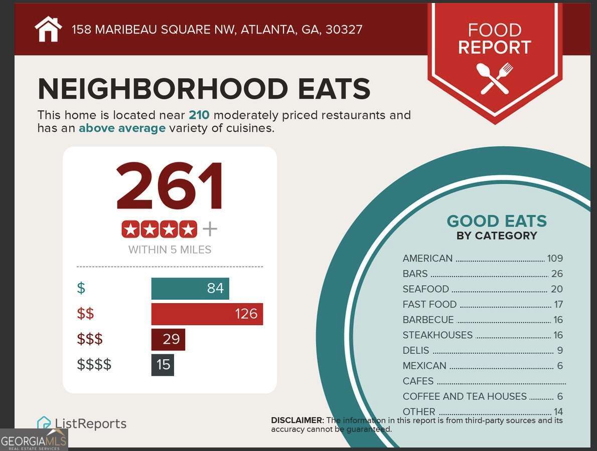 158 Maribeau Square NW Atlanta GA 30327