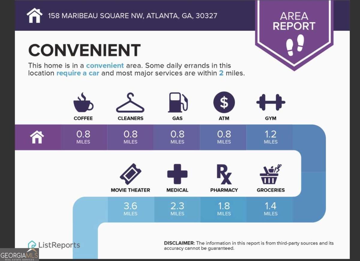 158 Maribeau Square NW Atlanta GA 30327