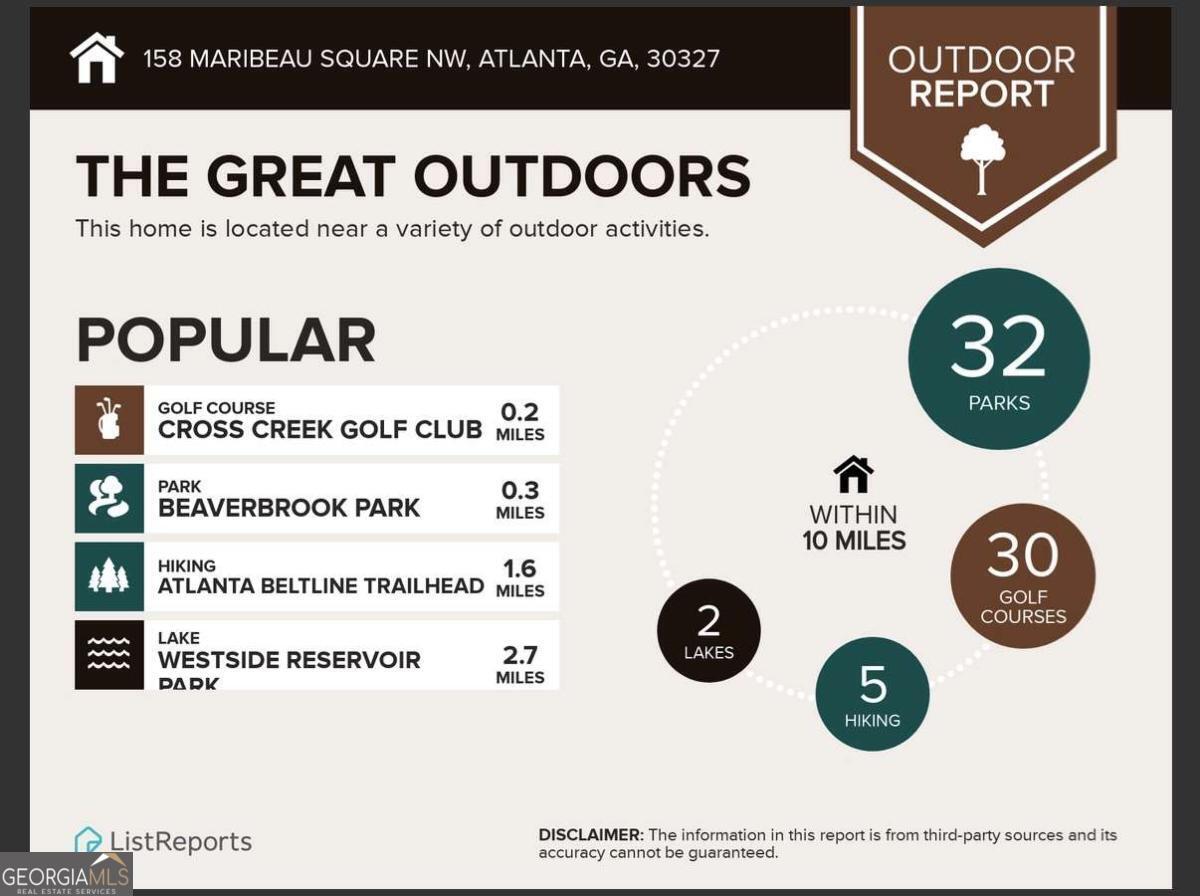 158 Maribeau Square NW Atlanta GA 30327