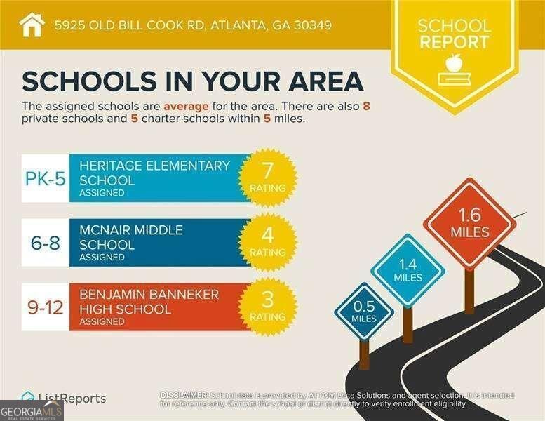 5925 Old Bill Cook Road Atlanta GA 30349
