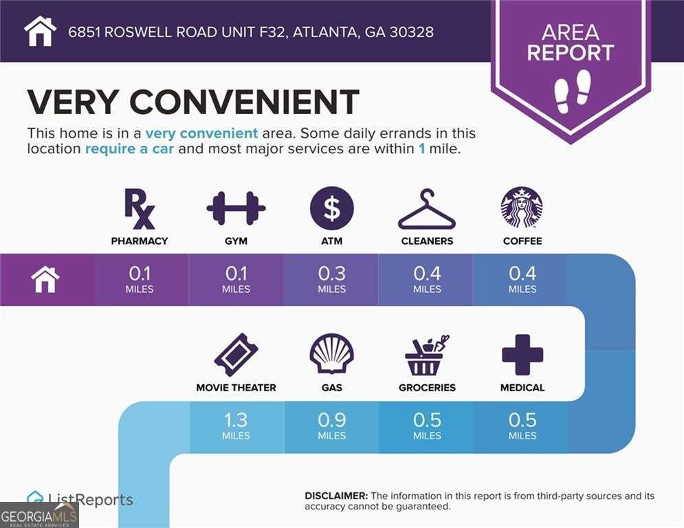 6851 Roswell Road Atlanta GA 30328