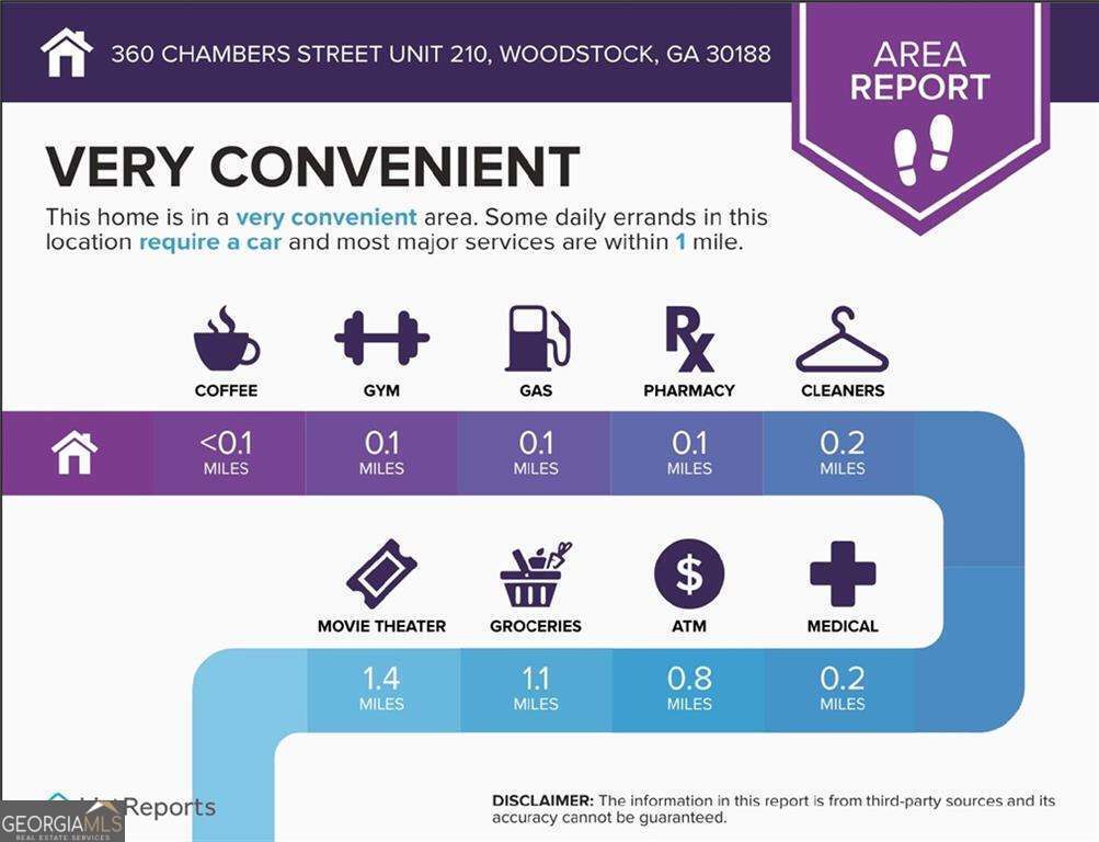 360 Chambers Street Woodstock GA 30188