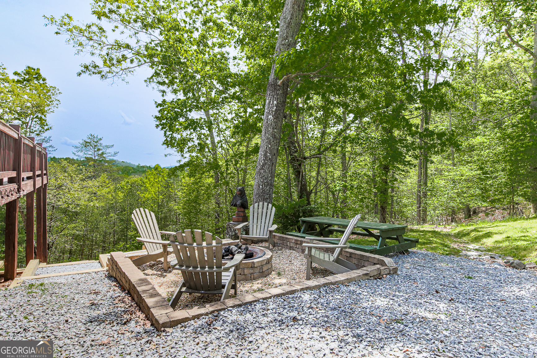 88 Black Gum Lane Blue Ridge GA 30513