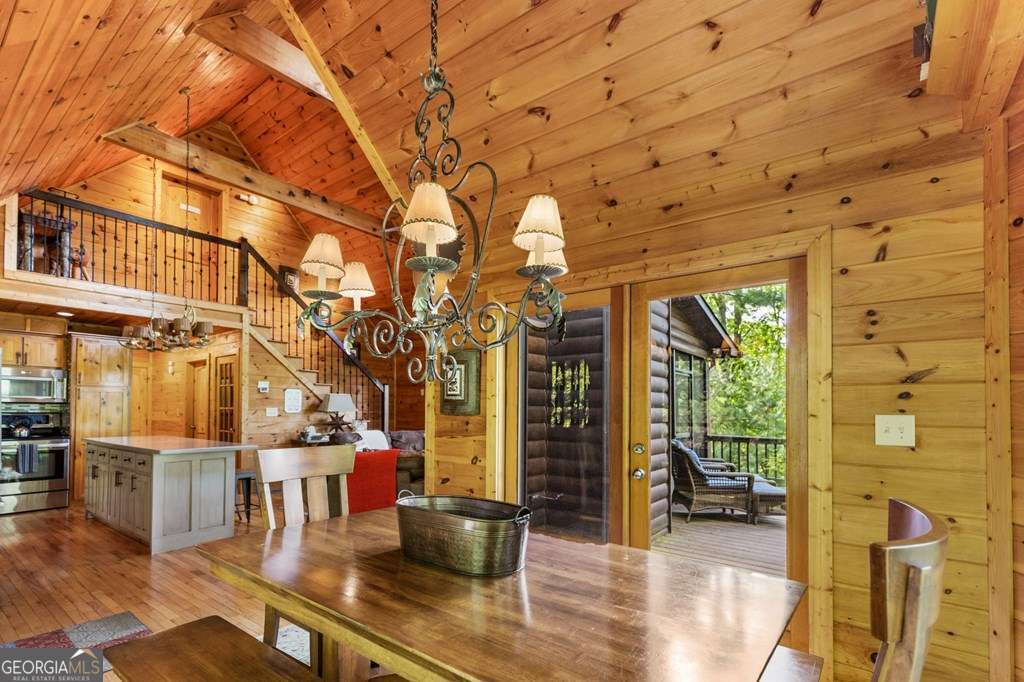 98 Toccoa Overlook Drive Blue Ridge GA 30513