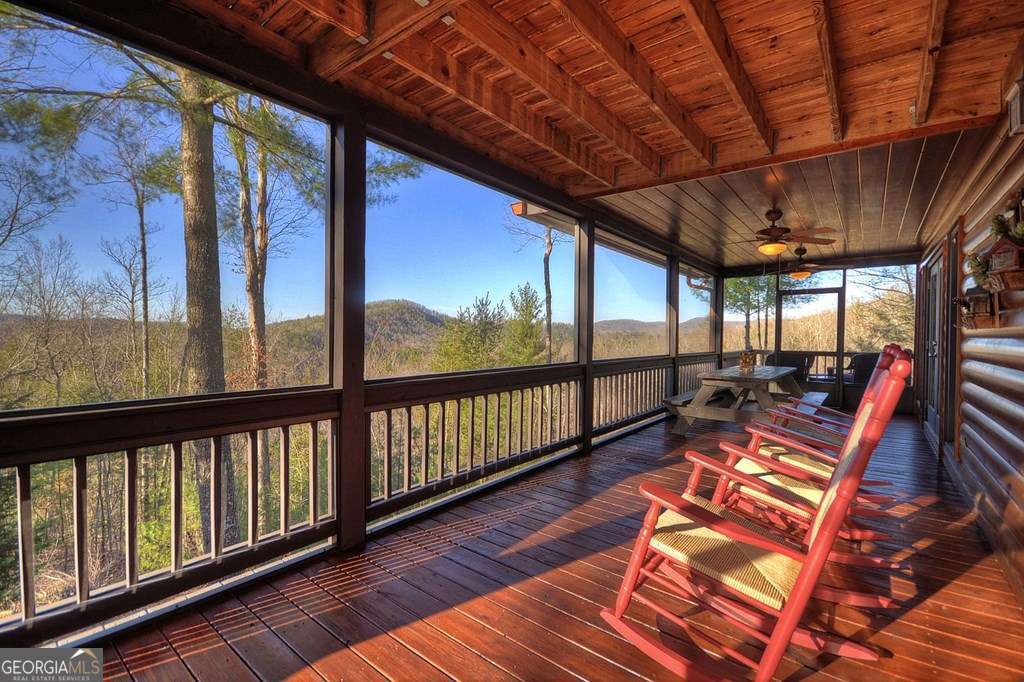 98 Toccoa Overlook Drive Blue Ridge GA 30513