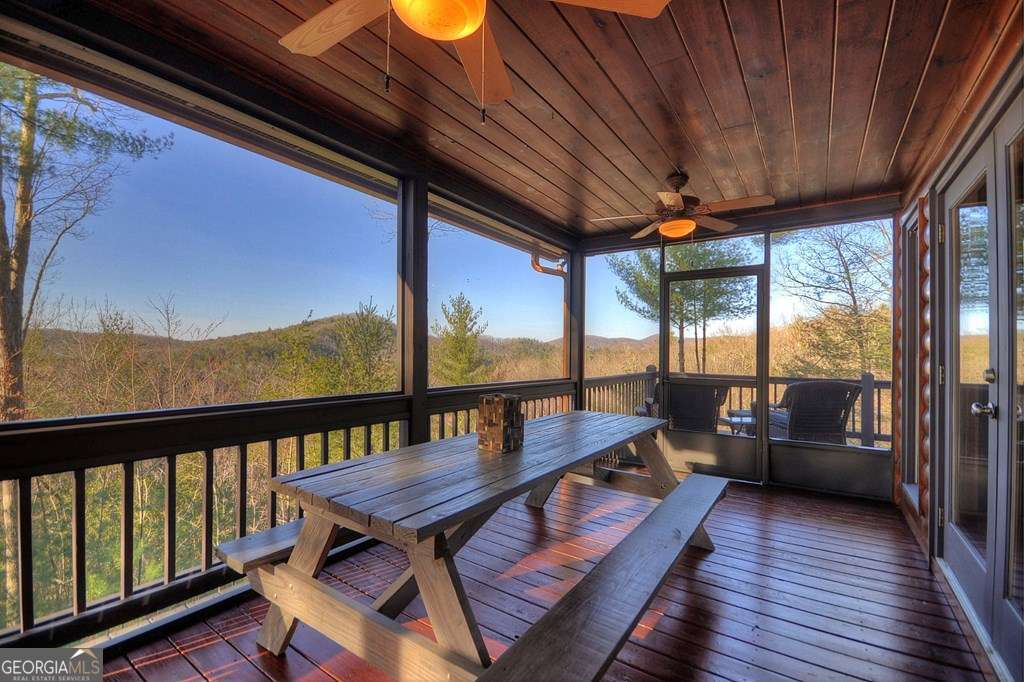 98 Toccoa Overlook Drive Blue Ridge GA 30513