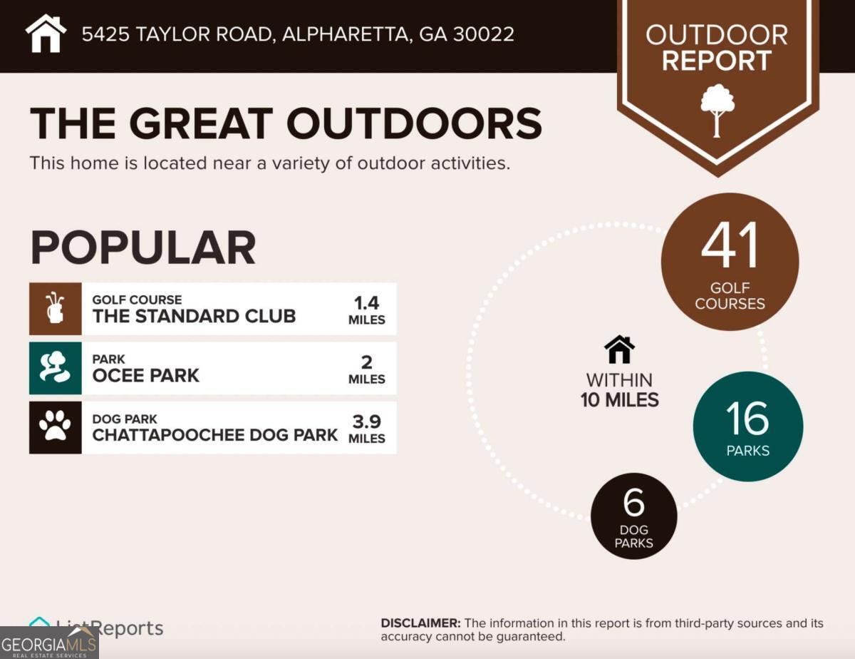 5425 Taylor Road Alpharetta GA 30022