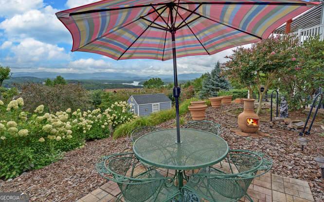 1130 Buckeye Lane Hiawassee GA 30546